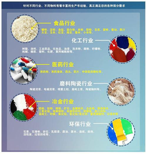 1763786586701288.png 应用行业.png